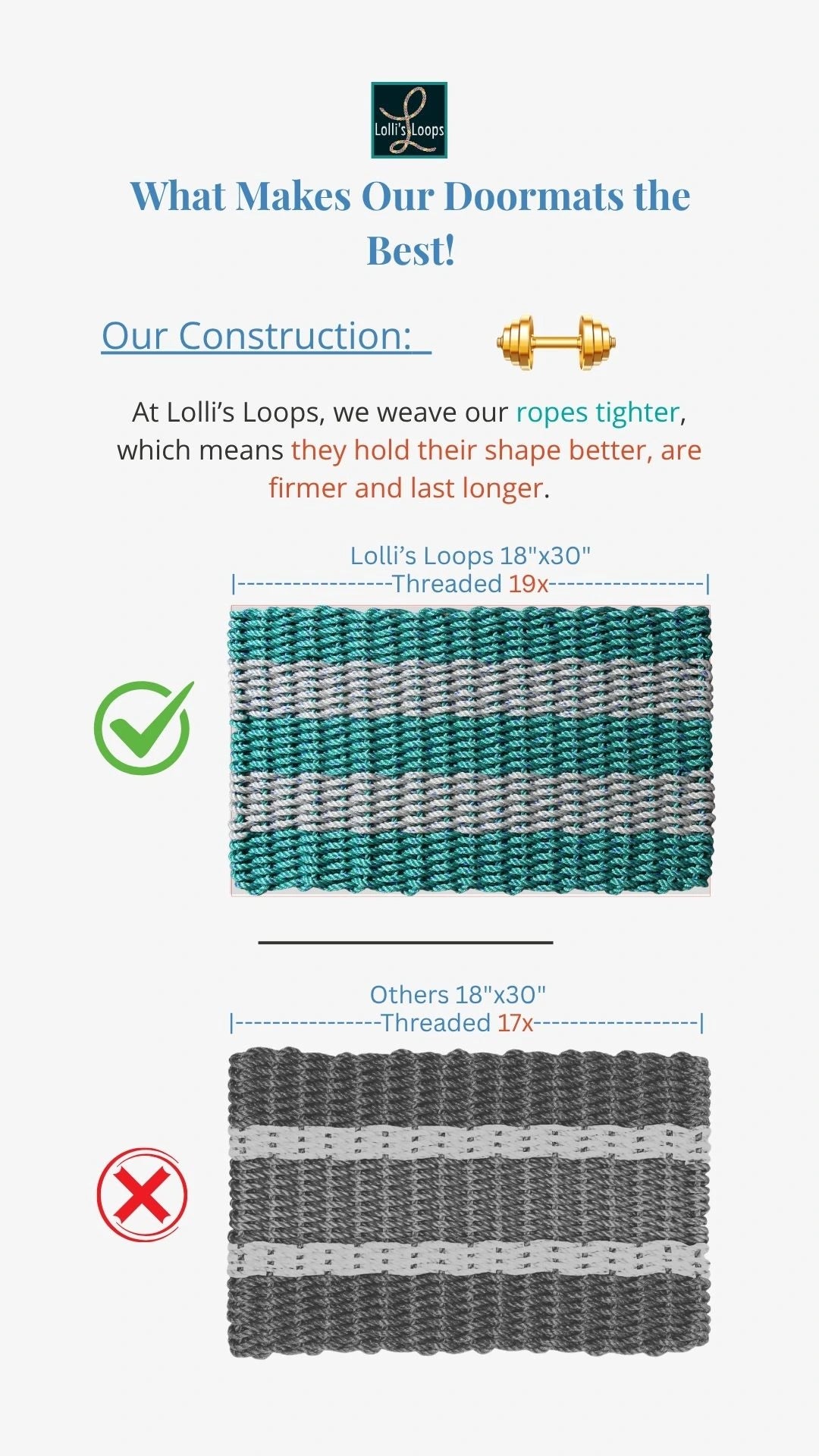 Lolli's Classic Teal & Gray Lobster Rope Doormat | Unmatched Durability & Coastal Style