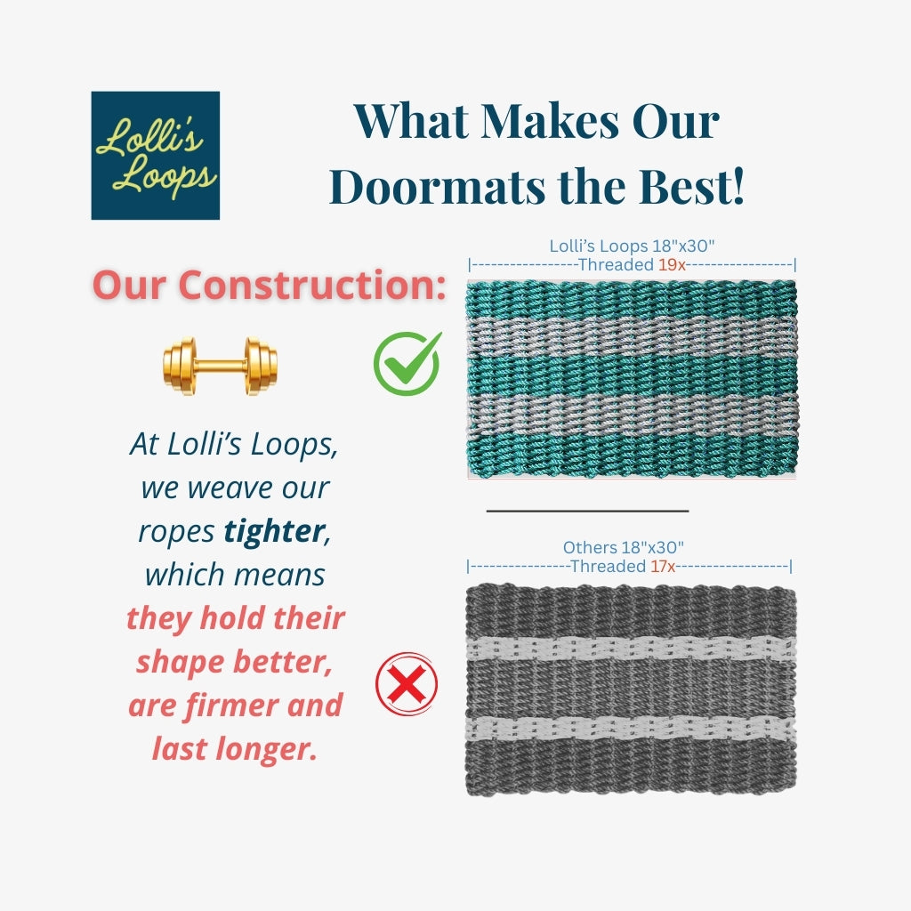 Advertisement for Lollá's Loops doormats highlighting construction differences.